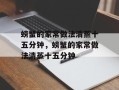 螃蟹的家常做法清蒸十五分钟，螃蟹的家常做法清蒸十五分钟