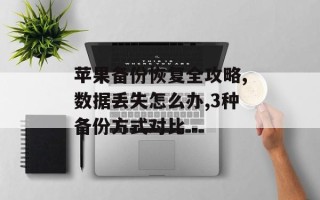 苹果备份恢复全攻略,数据丢失怎么办,3种备份方式对比