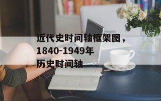 近代史时间轴框架图，1840-1949年历史时间轴